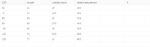 Newborn Baby Warm Rompers - Image 4